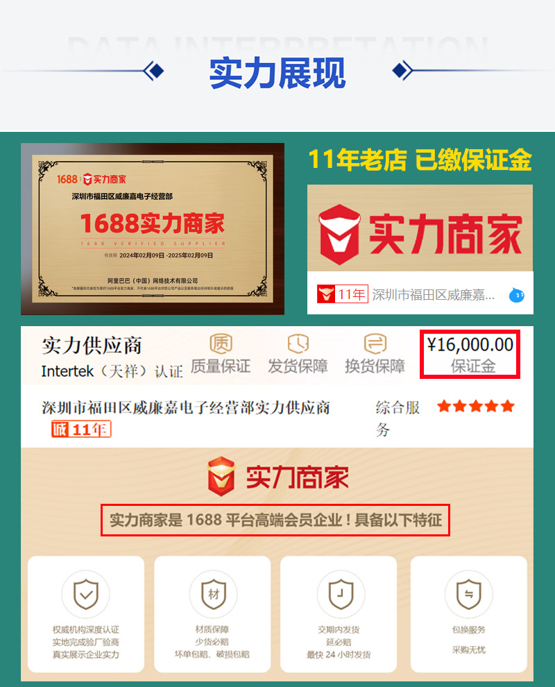 2024详情页实力展示