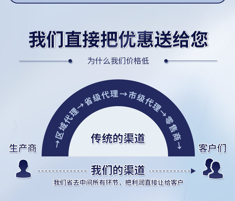 铅手套_18