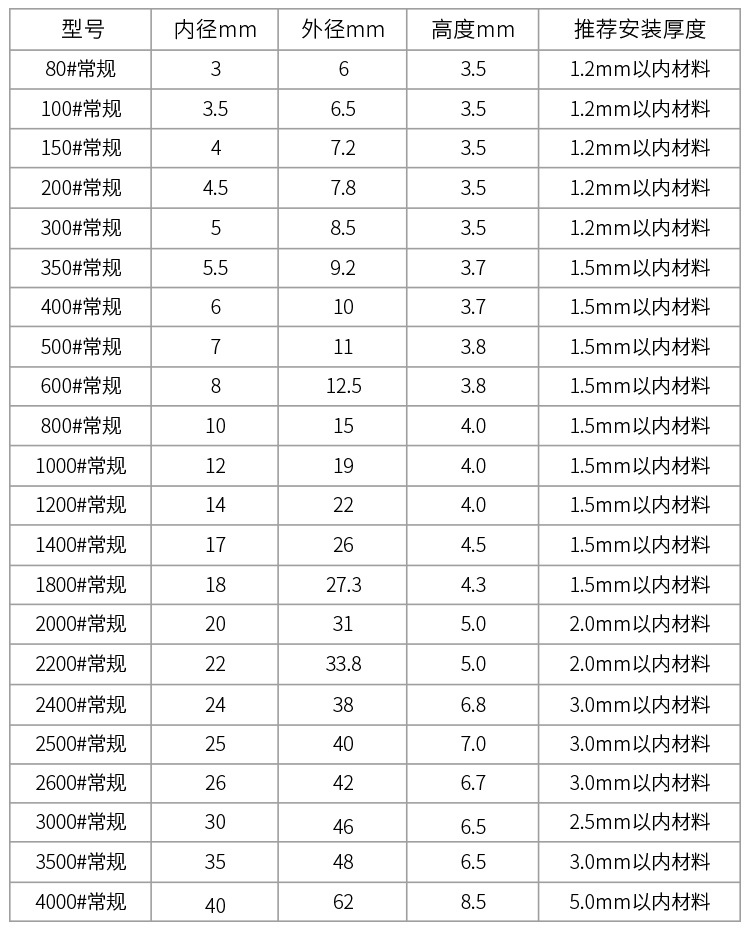 尺寸表.jpg