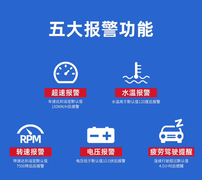 抬头显示器
