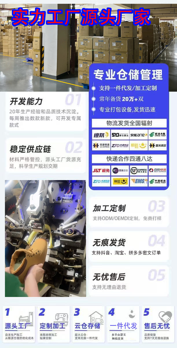 实力工厂