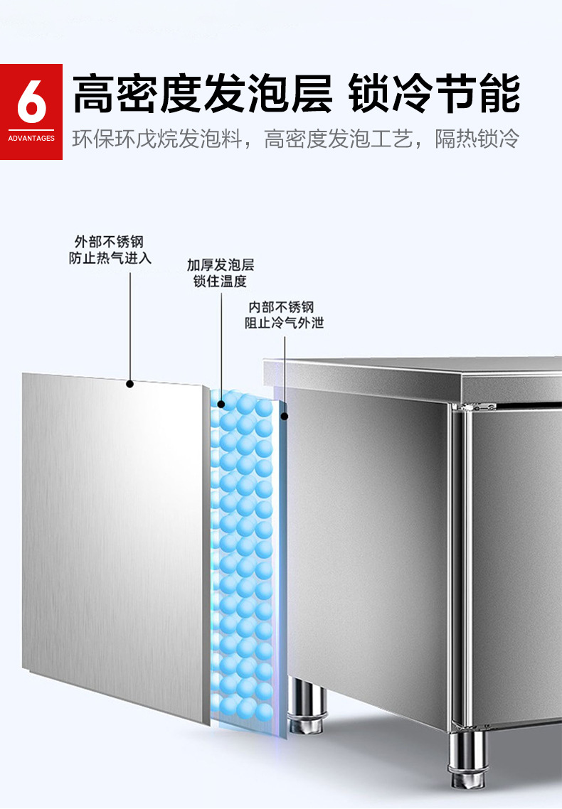 冰箱商用冷藏冷冻
