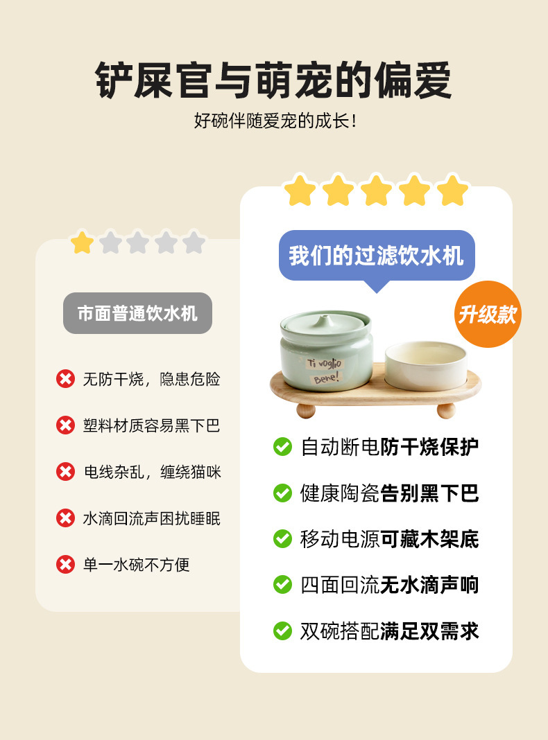 饮水碗_05.jpg?x-oss-process=image/format,png