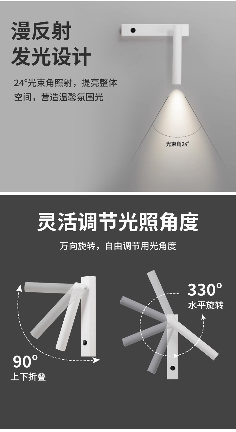 阅读灯壁灯_10.jpg