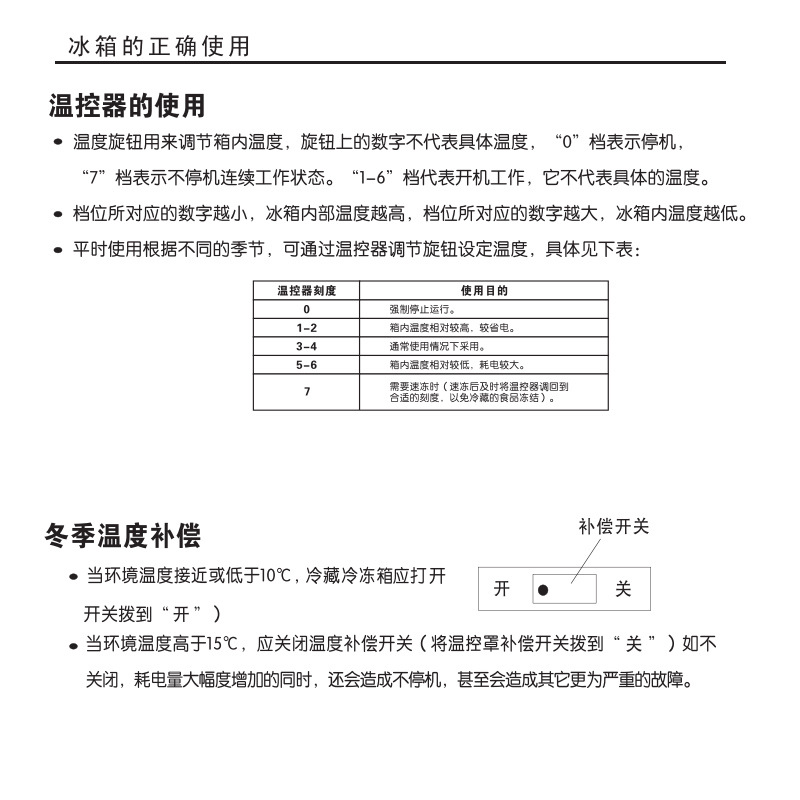 冰箱使用