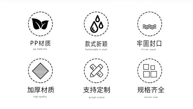详情