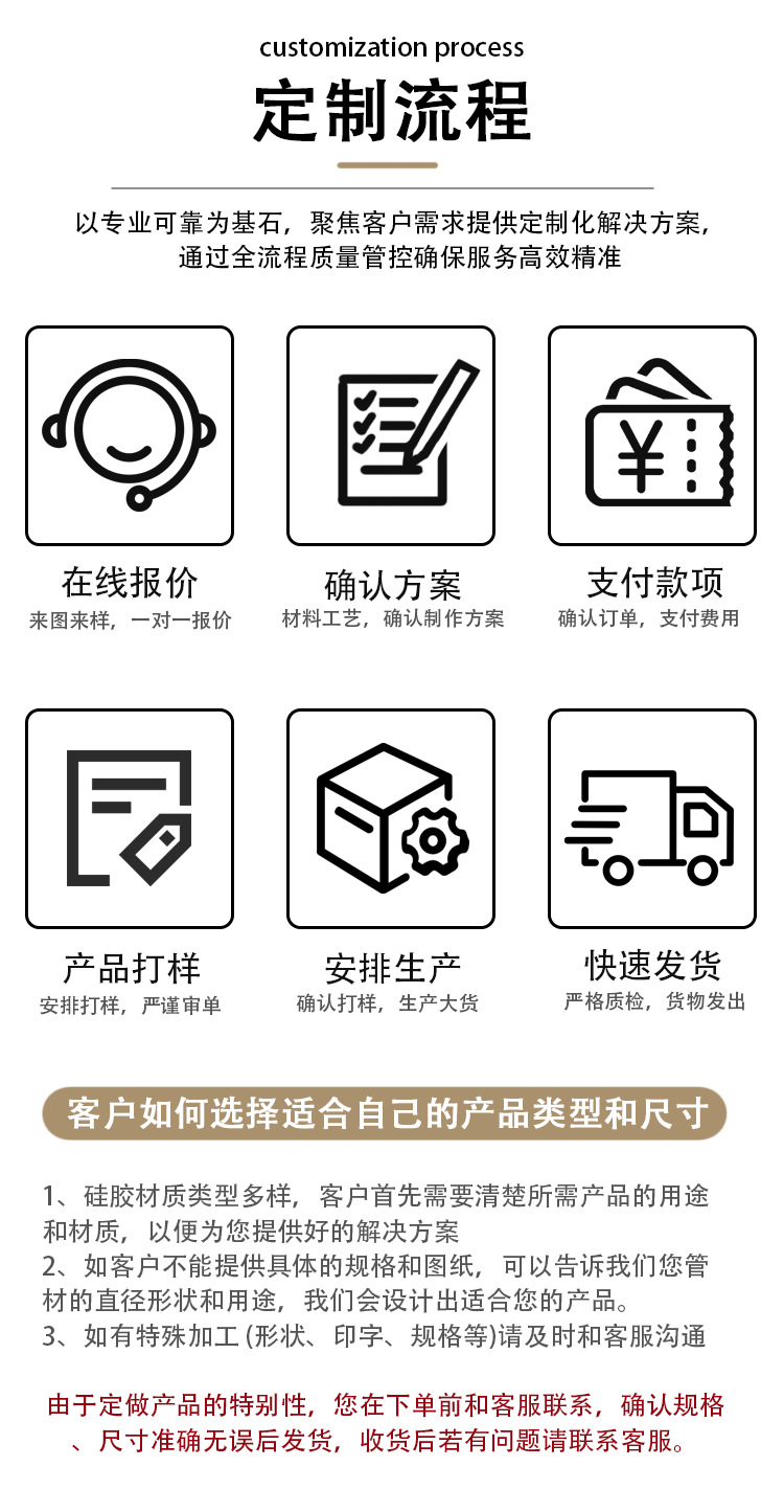 海王详情页公司介绍_01