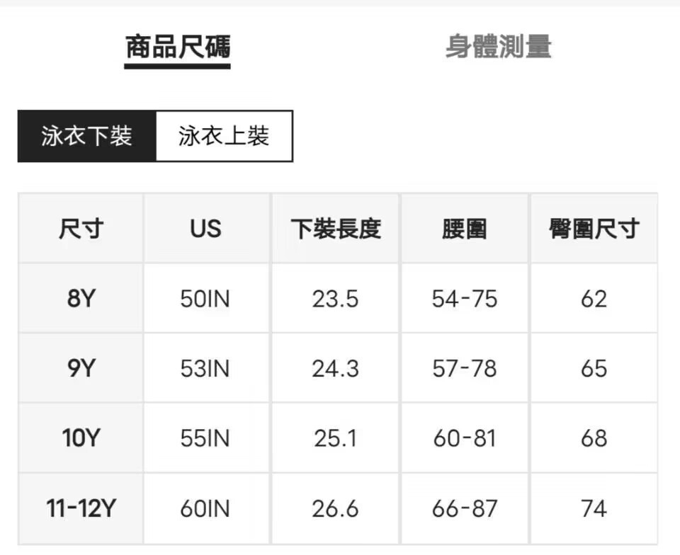 454880d1eaa89dbbd9b67bc50ad0ee