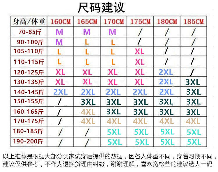 尺寸表