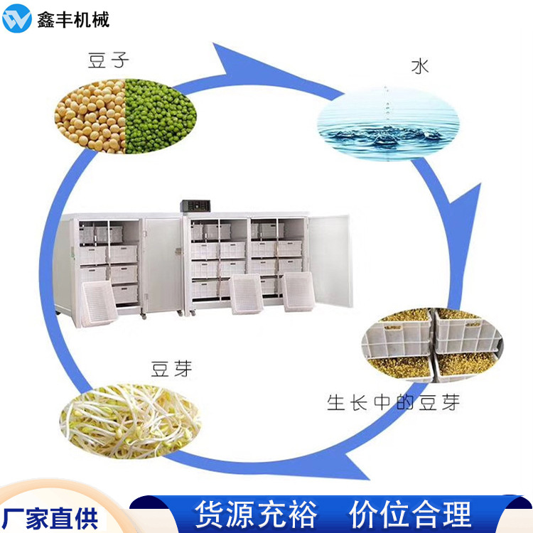 小型自动豆芽机设备价格.jpg