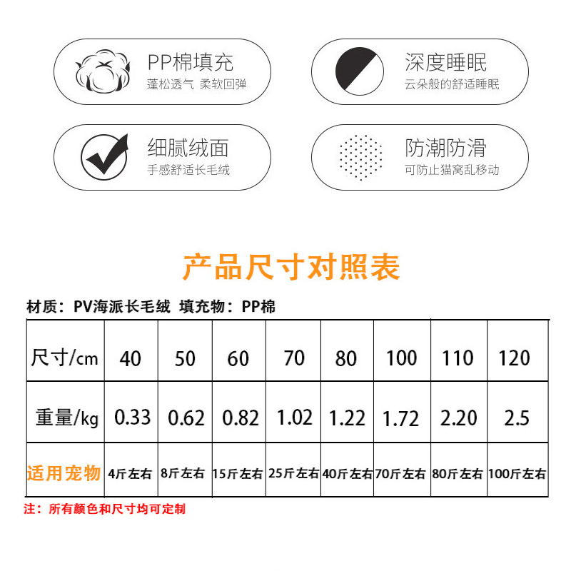 尺寸