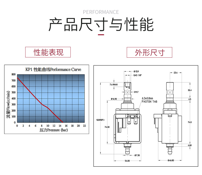 KP1电磁泵详情页修改12-09_04.jpg