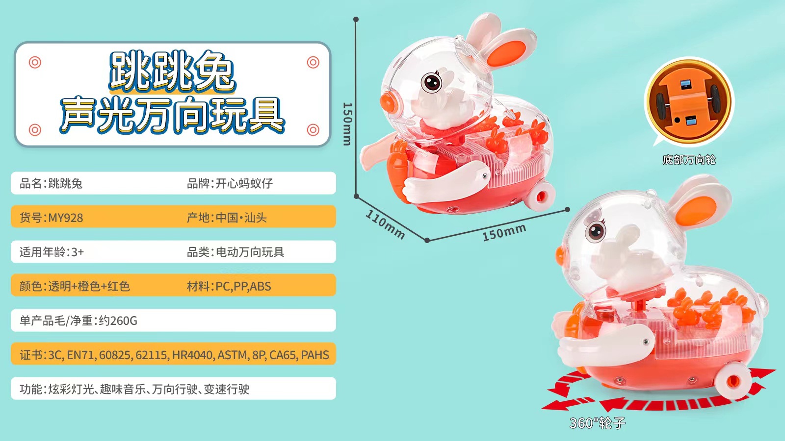 undefined