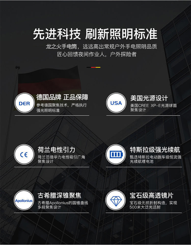 LED强光户外钓鱼灯