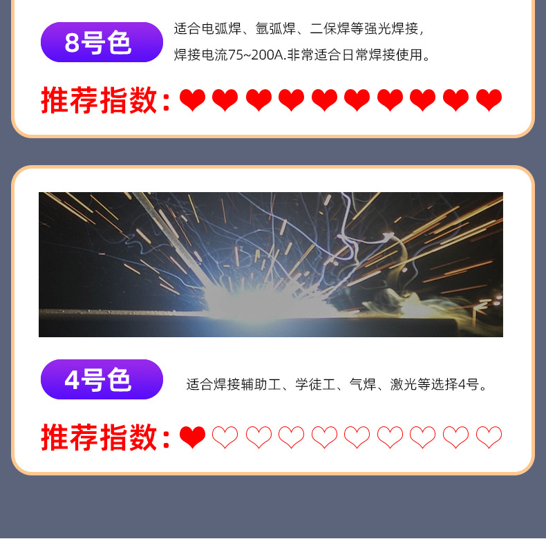 电焊眼镜详情页切片_03