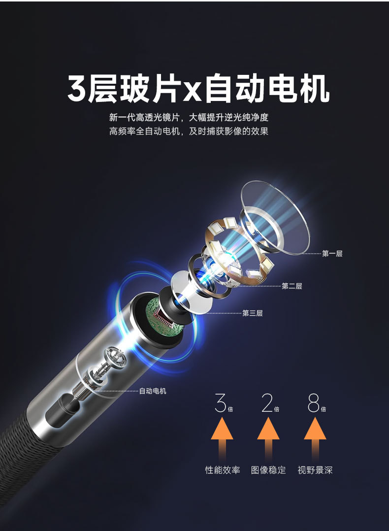 工业内窥镜详情页