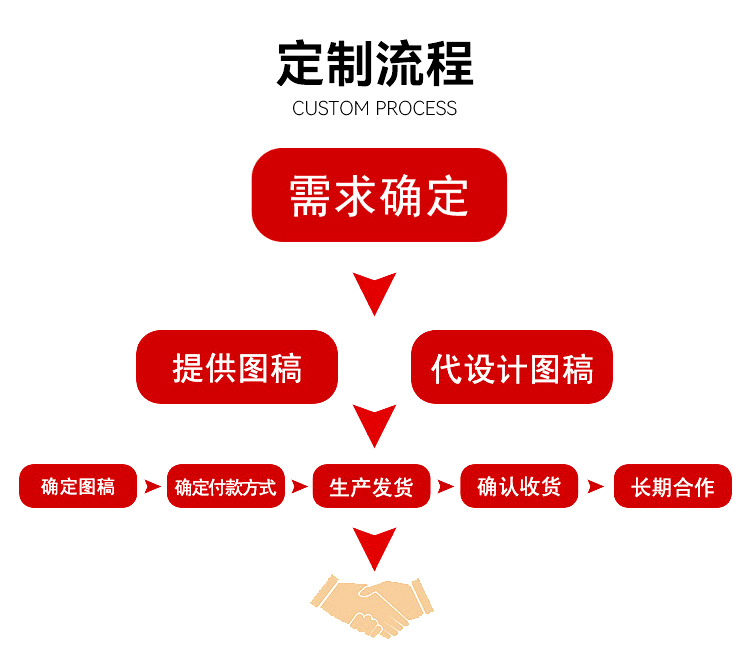 O1CN01fjGYTI1hB3M0SjP7u_!!4284