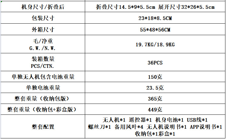 0e1ac07653c357bc3b422719e30979