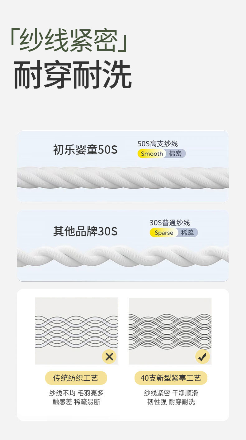 睡袋-详情-2023.3.7_07