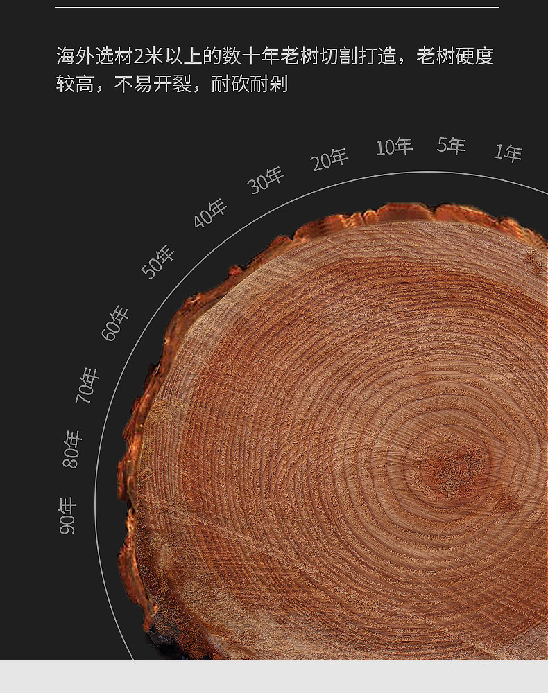 c8aa0264-691b-4a6e-b510-8d789e978aff.jpg?x-oss-process=image/format,png