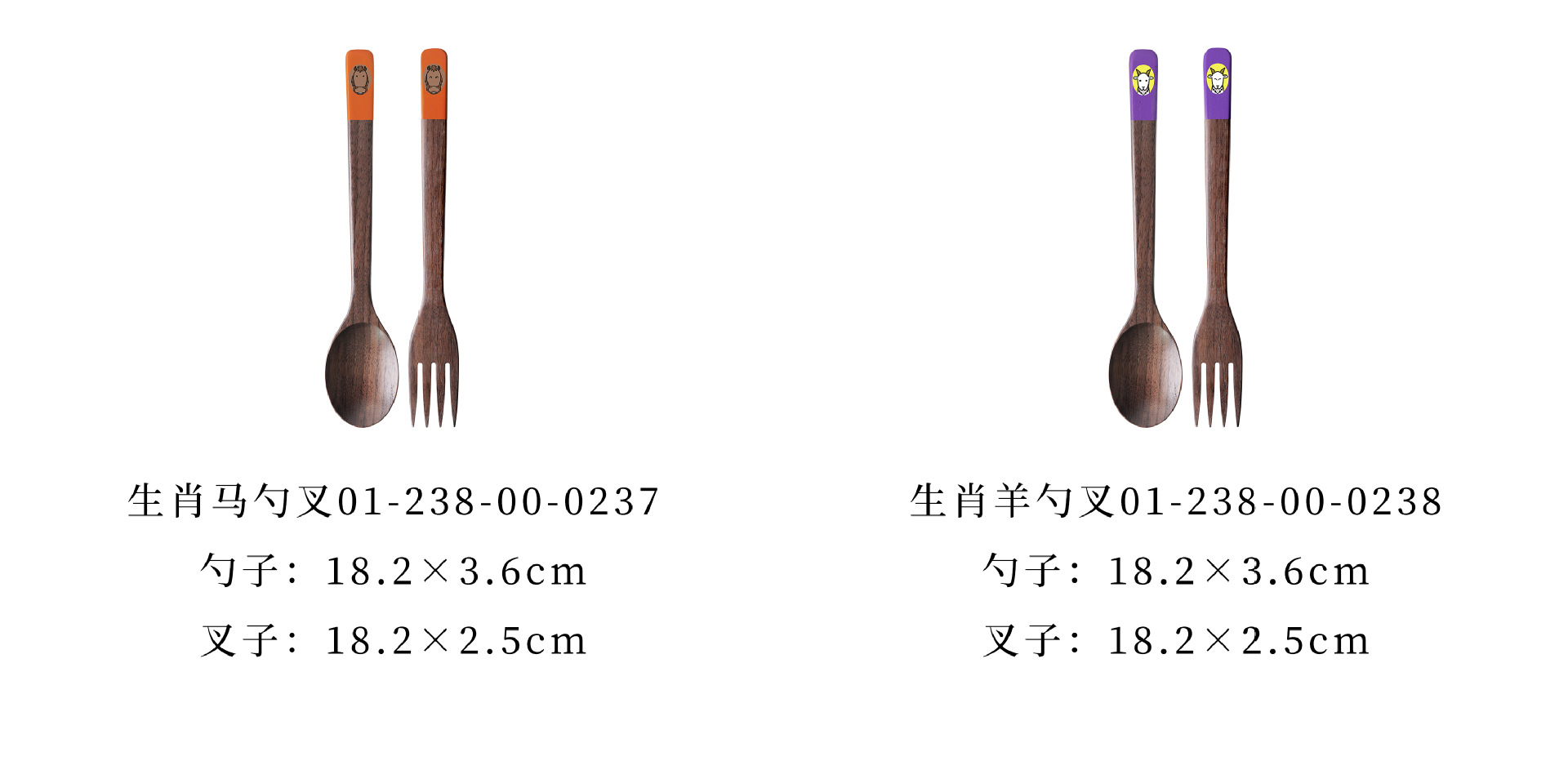 7+规格分类 81-82.jpg