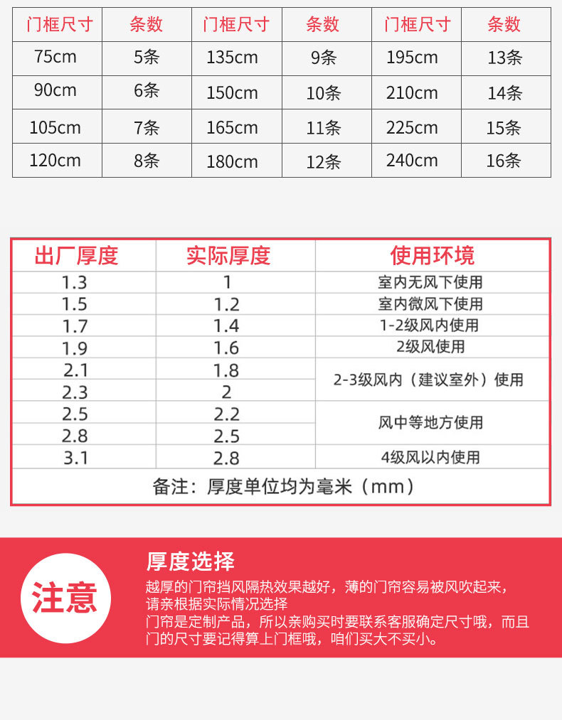 /O1CN01GHtCCf1kNpS0gX0sT_!!2218900194672-0-cib.jpg?x-oss-process=image/format,png