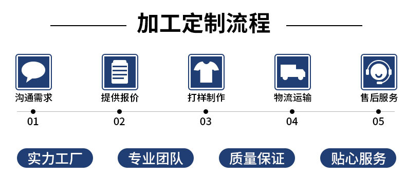 fad3bdc6c9455048d2a4ebee99079a