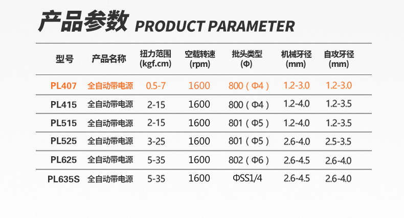 电批详情页_11.jpg