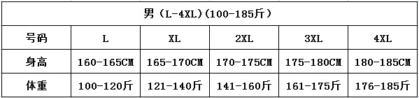 男（L-4XL)(100-185斤）