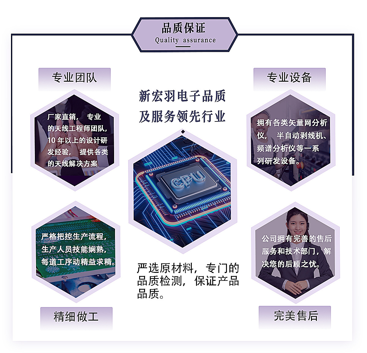 新宏羽详情页_03.jpg