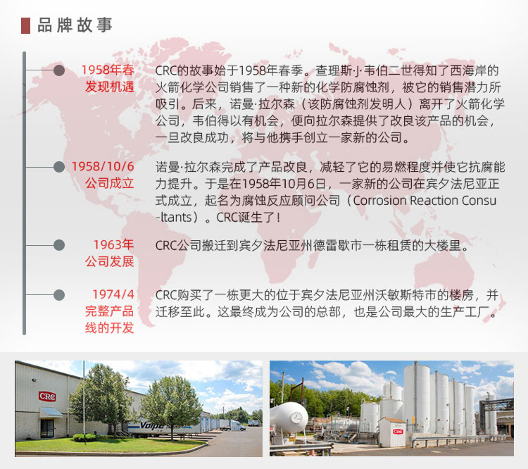 CRC-3-36多功能防锈润滑剂-祥情页_11.jpg