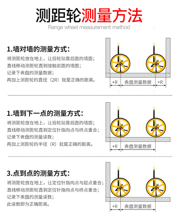长城精工轮式测距仪-祥情页_12.jpg