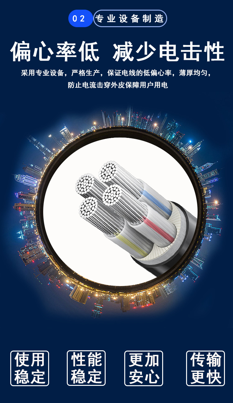 铝芯yjv电缆详情3.png