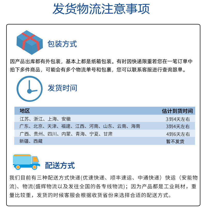 砂纸批发