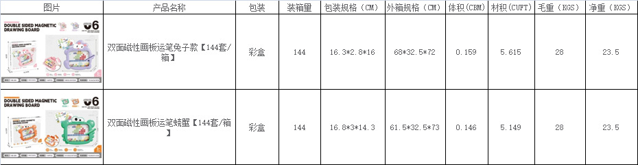 2b61da6b-51c7-421e-839c-bd518b