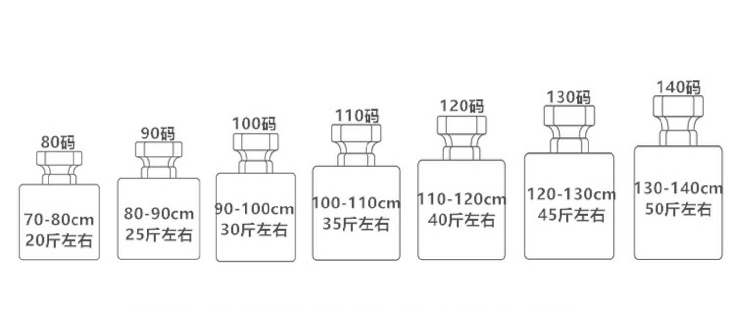 套装尺码