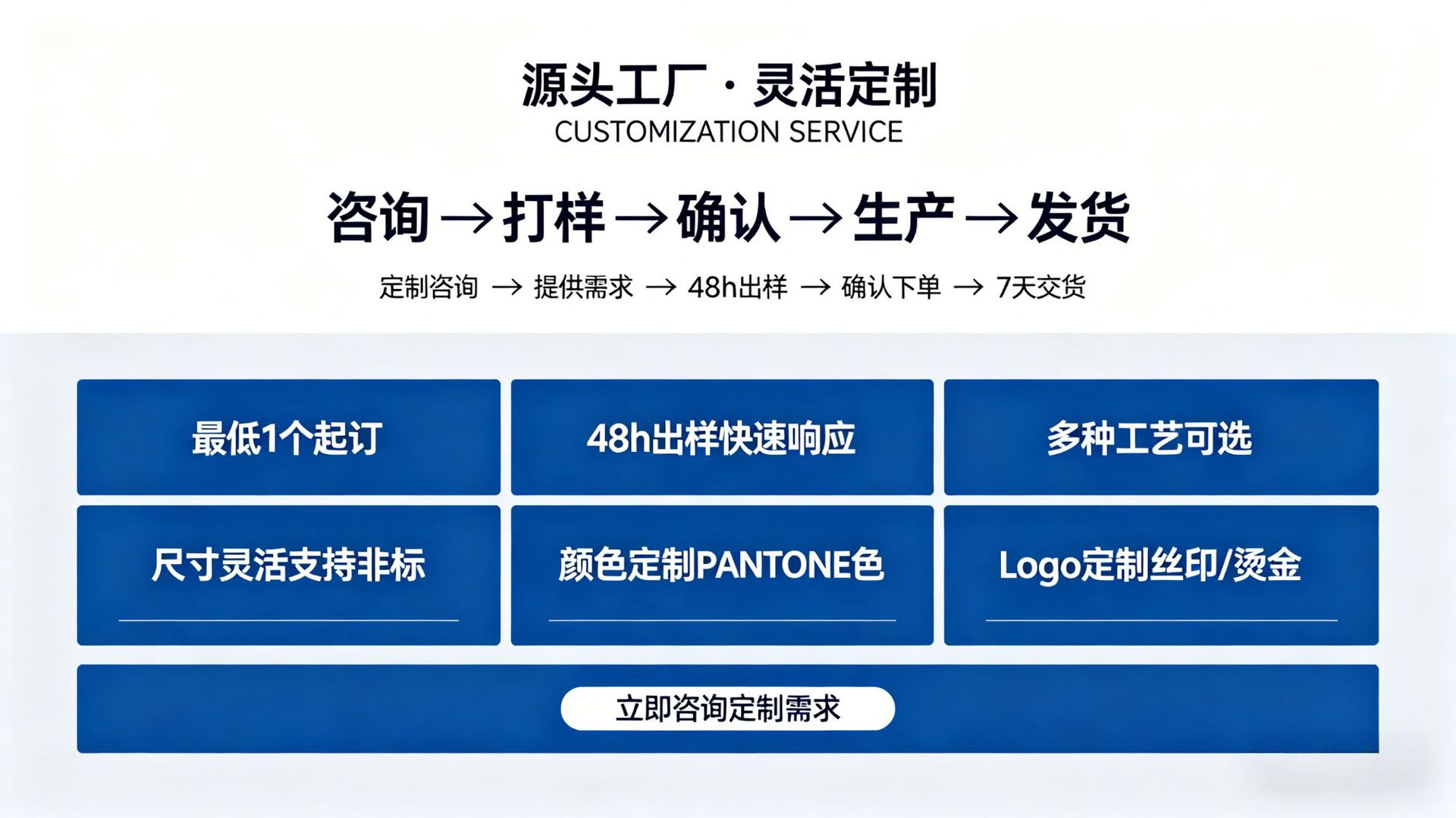 1688相框主图设计 (8)