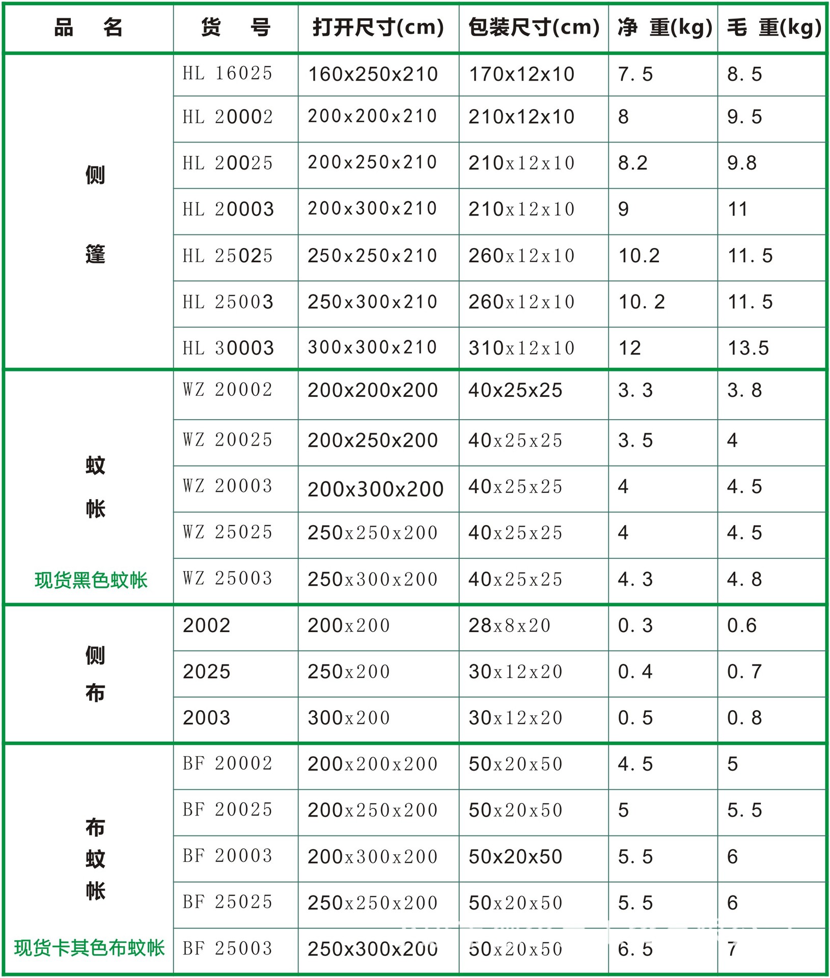 黑软