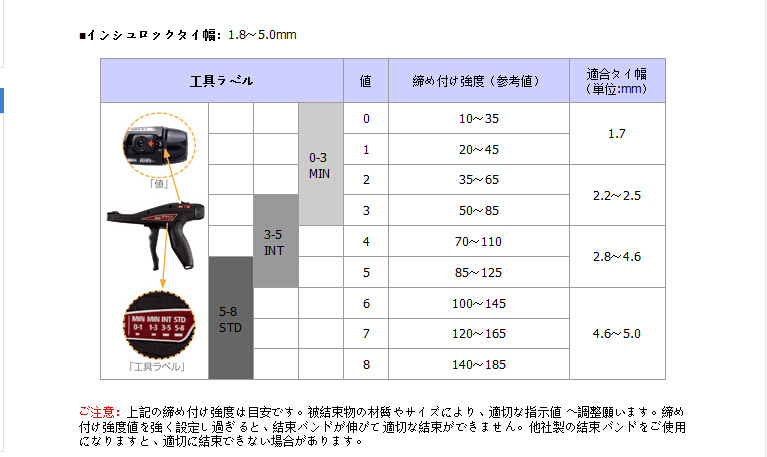 EVO7说明书1