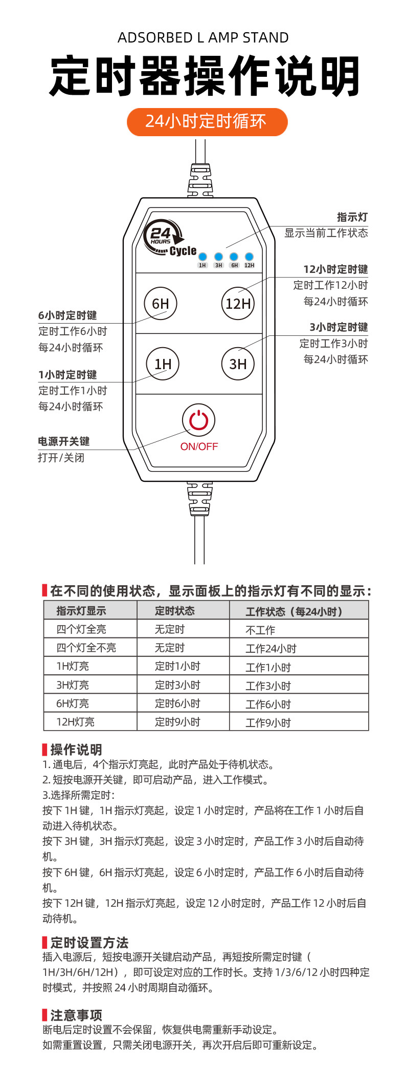 NJ-01-NJ-07带定时-普通开关_10