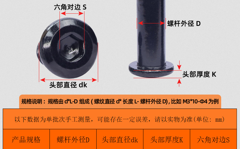 304不锈钢黑锌倒边内六角子母螺丝_03_13.jpg