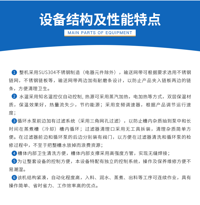 蒸煮漂烫机1_05.gif