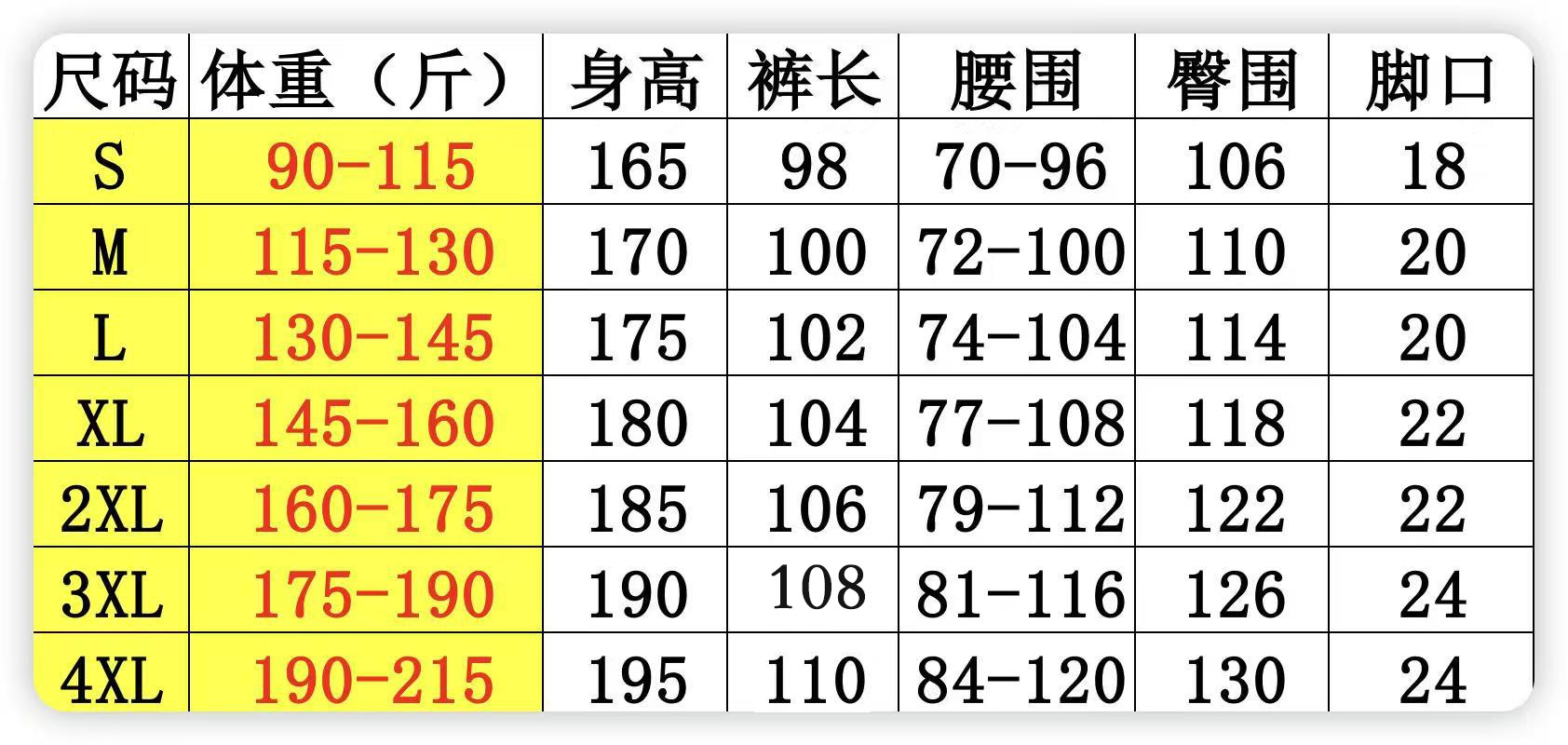 三角标尺码110.jpg