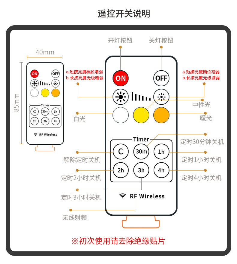 圆环灯带三色遥控