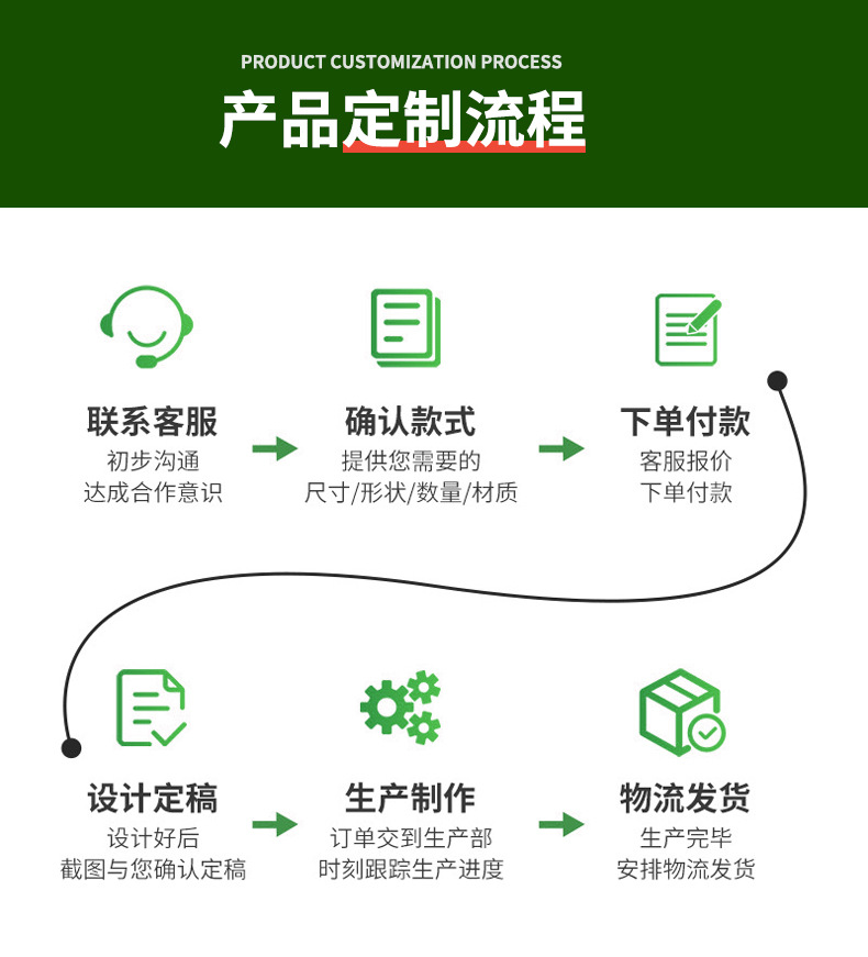 爆款详情_11