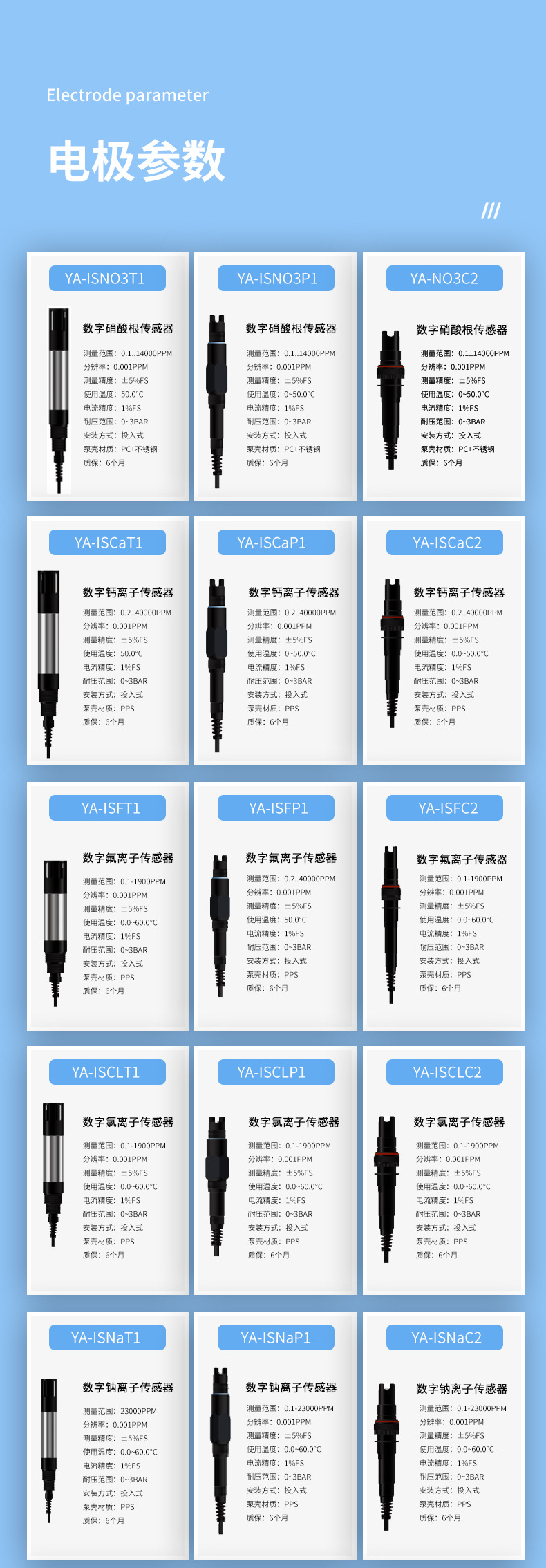 数字电极合集2_05