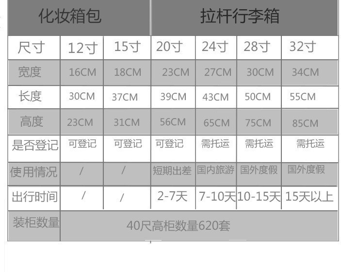 O1CN01udVTVo1O2N4UjyVgg_!!2212