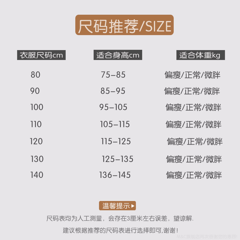 一键复制_20220907185446