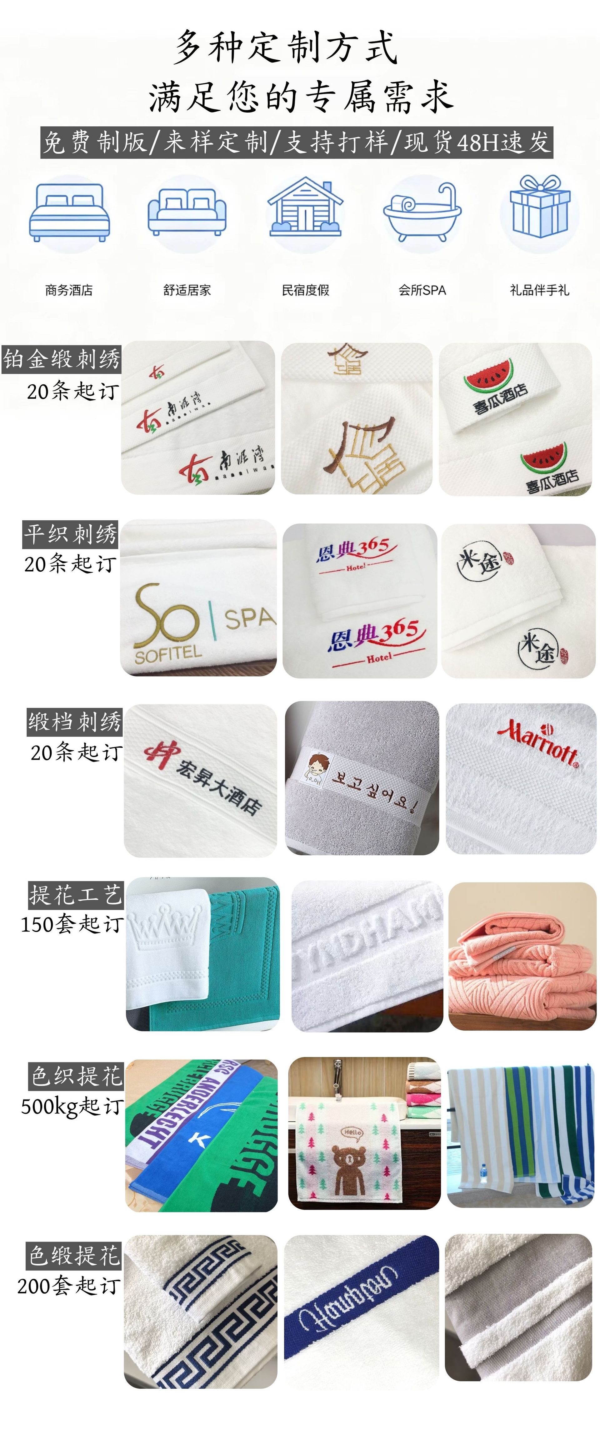 产品简介