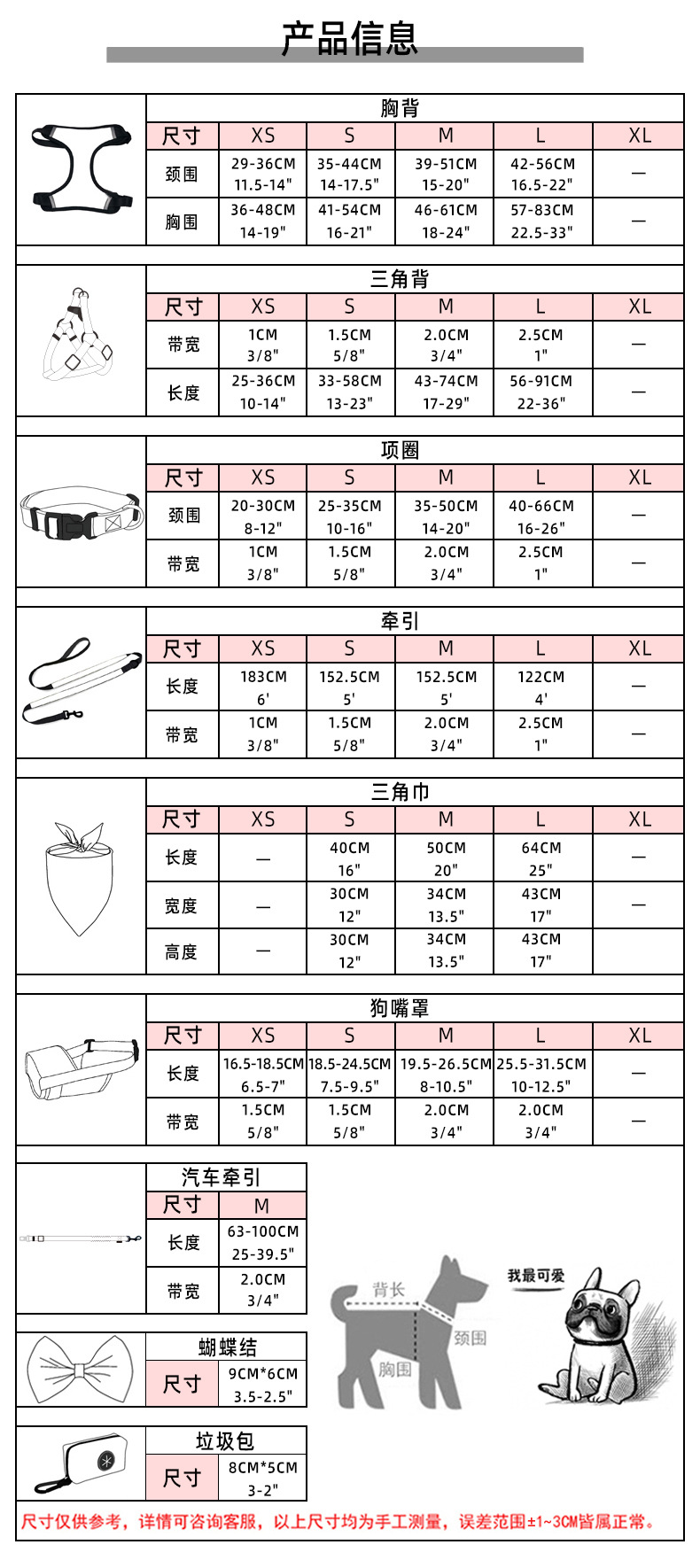 修正版详情中文 - 副本
